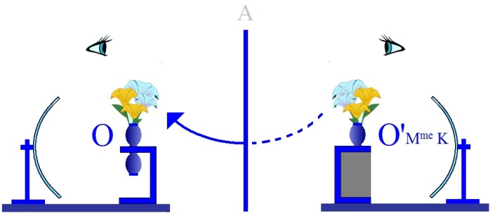 C:\Users\Alain\Desktop\Lacan séminaires\Ressources\Doc S1\16a.jpg