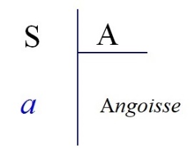 C:\Users\Alain\Desktop\Lacan séminaires\Ressources\Doc S10 B\71b.jpg