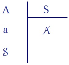 C:\Users\Alain\Desktop\Lacan séminaires\Ressources\Doc S10 B\55.jpg