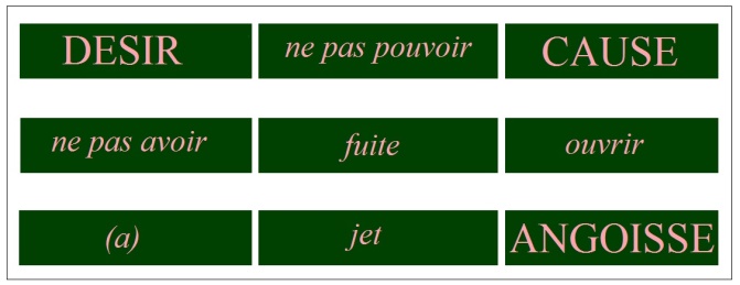 C:\Users\Alain\Desktop\Lacan séminaires\Ressources\Doc S10 B\89b.jpg