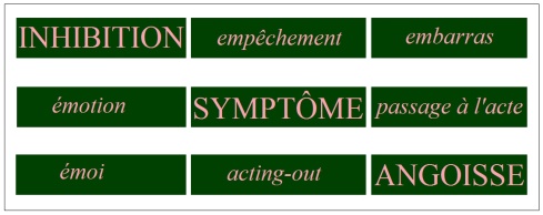 C:\Users\Alain\Desktop\Lacan séminaires\Ressources\Doc S10 B\86b.jpg