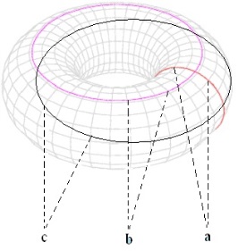 C:\Users\Alain\Desktop\Lacan séminaires\Ressources\Doc S10 B\44.jpg