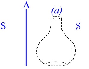 C:\Users\Alain\Desktop\Lacan séminaires\Ressources\Doc S10 B\25.jpg