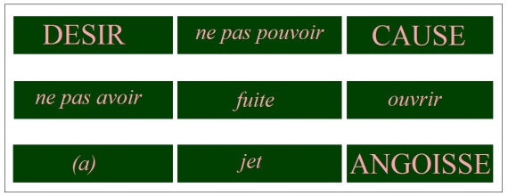 C:\Users\Alain\Desktop\Lacan séminaires\Ressources\Doc S10 B\89b.jpg