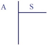 C:\Users\Alain\Desktop\Lacan séminaires\Ressources\Doc S10 B\54.jpg