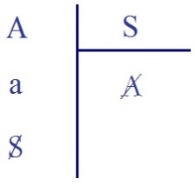 C:\Users\Alain\Desktop\Lacan séminaires\Ressources\Doc S10 B\55.jpg