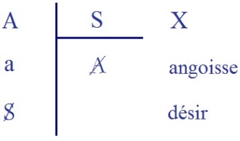 C:\Users\Alain\Desktop\Lacan séminaires\Ressources\Doc S10 B\56.jpg