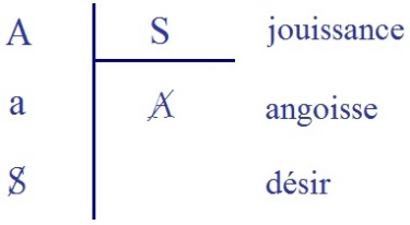 C:\Users\Alain\Desktop\Lacan séminaires\Ressources\Doc S10 B\57.jpg