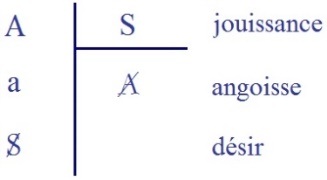 C:\Users\Alain\Desktop\Lacan séminaires\Ressources\Doc S10 B\57.jpg