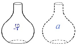 C:\Users\Alain\Desktop\Lacan séminaires\Ressources\Doc S10 B\60.jpg