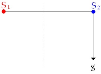 C:\Users\Alain\Desktop\Lacan séminaires\Ressources\Doc S11B\7.jpg