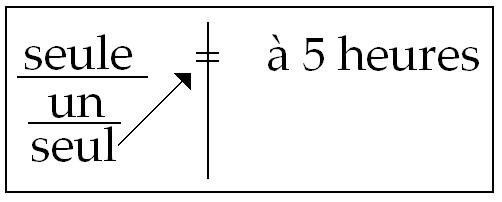 035