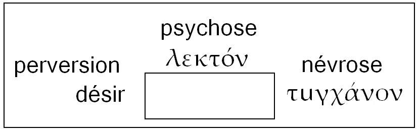 C:\Users\ALAIN\LACAN séminaires\Ressources\Doc S12b\Doc S12\038.JPG