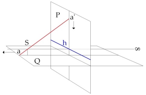 C:\Users\Alain\Desktop\Lacan séminaires\Ressources\Doc S13 b\Doc S13\42b.jpg