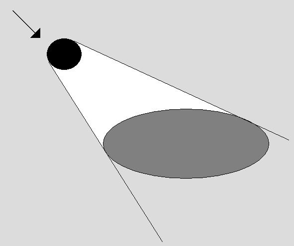 C:\Users\ALAIN\LACAN séminaires\Ressources\Doc S13 b\Doc S13\58.jpg