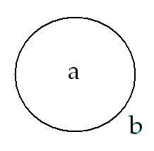 C:\Users\Alain\Desktop\Lacan séminaires\Ressources\Doc S13 b\Doc S13\16.bmp