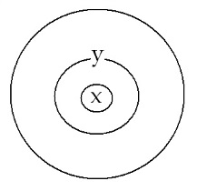 C:\Users\Alain\Desktop\Lacan séminaires\Ressources\Doc S13 b\Doc S13\004.jpg