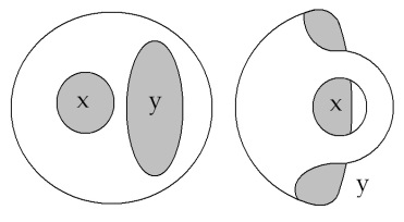 C:\Users\Alain\Desktop\Lacan séminaires\Ressources\Doc S13 b\Doc S13\20.jpg