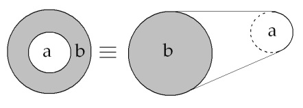 C:\Users\Alain\Desktop\Lacan séminaires\Ressources\Doc S13 b\Doc S13\29.jpg