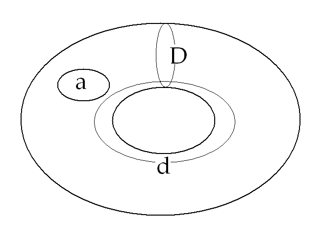 C:\Users\Alain\Desktop\Lacan séminaires\Ressources\Doc S13 b\36.bmp