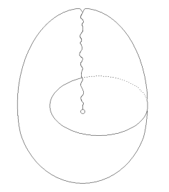 C:\Users\Alain\Desktop\Lacan séminaires\Ressources\Doc S9 B\Doc S9\ZZ51.bmp