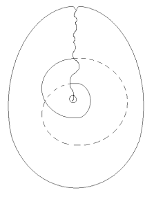C:\Users\Alain\Desktop\Lacan séminaires\Ressources\Doc S9 B\Doc S9\ZZ53.bmp
