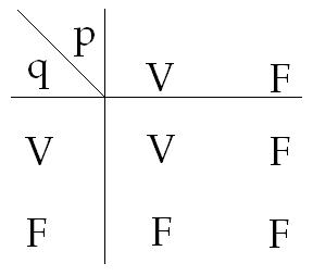 11a