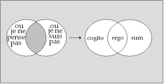 C:\Users\ALAIN\LACAN séminaires\Ressources\Doc S14\33.jpg