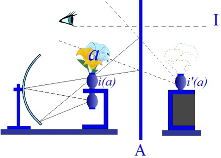 C:\Users\Alain\Desktop\Lacan séminaires\Ressources\Doc S6\40.jpg