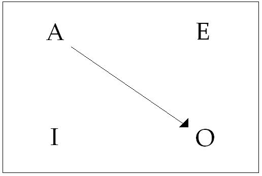 22a