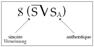 C:\Users\Alain\Desktop\Lacan séminaires\Ressources\Doc S15\28.jpg