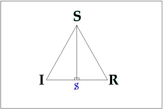 C:\Users\ALAIN\LACAN séminaires\Ressources\Doc S15\6.jpg