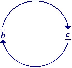 C:\Users\ALAIN\LACAN séminaires\Ressources\Doc S16\85a.JPG