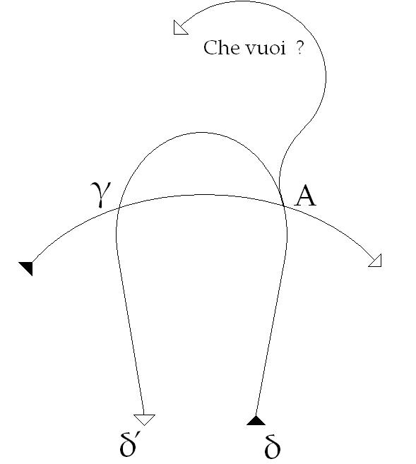 6a