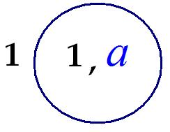 C:\Users\ALAIN\LACAN séminaires\Ressources\Doc S16\91.jpg