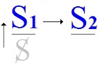 C:\Users\Alain\Desktop\Lacan séminaires\Ressources\Doc S16\101.jpg
