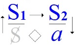 C:\Users\Alain\Desktop\Lacan séminaires\Ressources\Doc S16\102.jpg