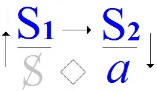 C:\Users\Alain\Desktop\Lacan séminaires\Ressources\Doc S17\33.jpg