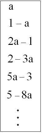31a