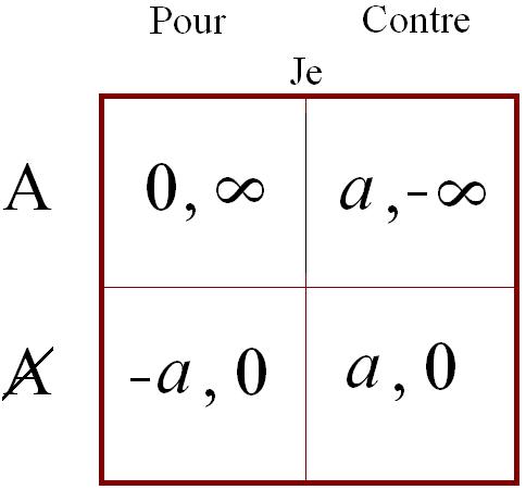 42a