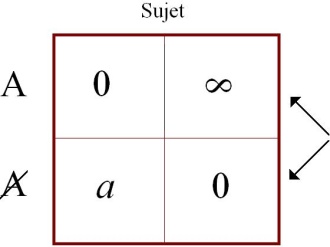 41a