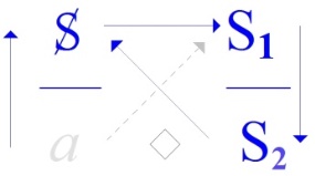 C:\Users\Alain\Desktop\Lacan séminaires\Ressources\Doc S20\1d .jpg