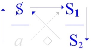 C:\Users\Alain\Desktop\Lacan séminaires\Ressources\Doc S20\1d .jpg
