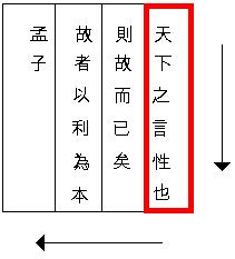 9a