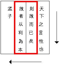 13a