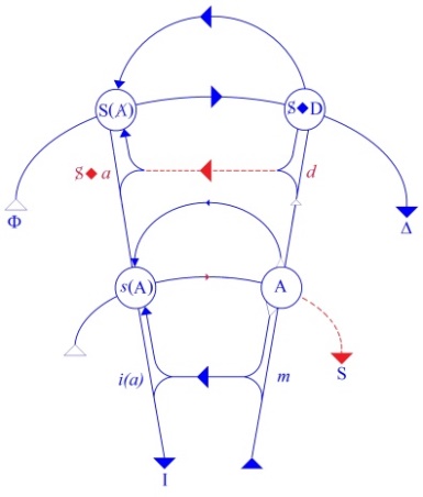 C:\Users\Alain\Desktop\Lacan séminaires\Ressources\Doc S18\14.jpg