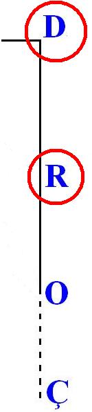 12a