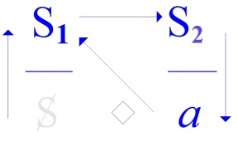 C:\Users\Alain\Desktop\Lacan séminaires\Ressources\Doc S20\25bbb.jpg