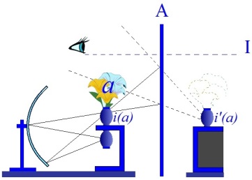 C:\Users\Alain\Desktop\Lacan séminaires\Ressources\Doc S19\51.jpg