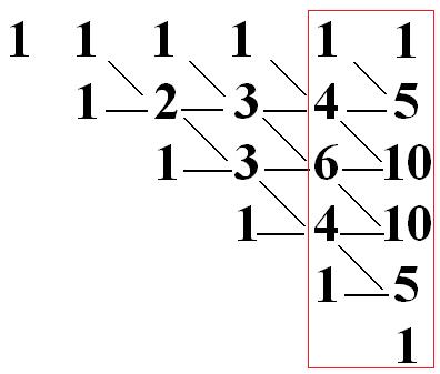 31a